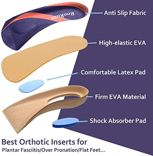 Apoio ao arco, Rooruns 3/4 inserções de sapatos ortopóticos para pronação superdobrista, fascite plantar, alívio