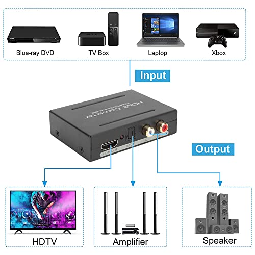 4K HDMI Audio Extrator Splitter, HDMI para HDMI Conversor de áudio + Toslink óptico SPDIF + RCA L/R ADAPTOR