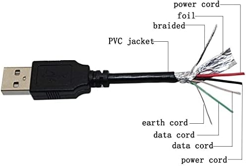 SSSR Micro USB Cabra de cabo de carregamento chumbo para Huawei M615, M635, M735, M835, M860, M865 M865C,