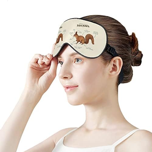 Anatomia de uma máscara de olho de esquilo para dormir de pateta de blackout com cinta ajustável