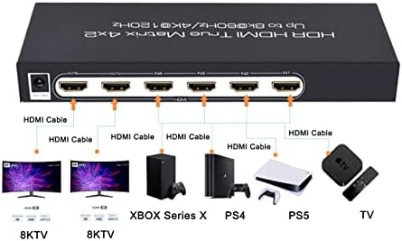 8K HDR HDMI2.1 Matriz True 4x2 4320p@50/60Hz 4K120Hz 4 Entrada 2 Saída+ Casa de Metial de Extrator de Áudio