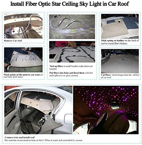 Akepo Car Home Use Controle de App Twinkle Fiberpic Light Kit, 16W RGBW Head Twinkle + Músico Luz