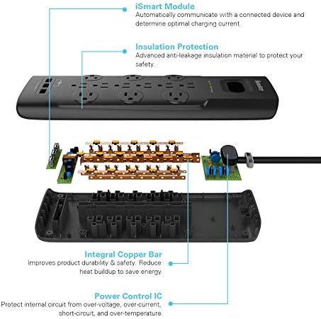 Huntkey Surge Protector Power Strip com extensor de lojas USB 12 com 3 portas de carregamento USB 5V/3.1A, cordão