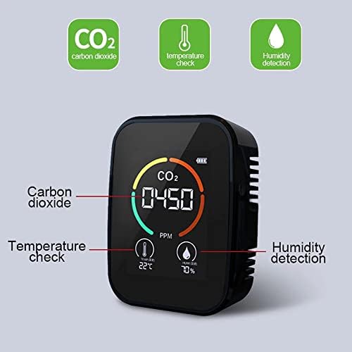 MJWDP 5 IN1 CO2 METURO DIVERAL TEMPERATURA Testador de umidade do ar Monitor de qualidade do ar