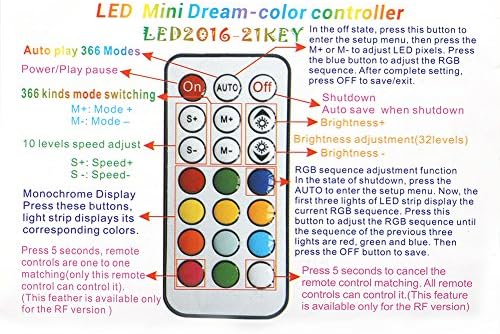 Um controlador remoto Sixx para luzes de tira de led de cor única, Mini 21 Keys Ir Wireless Remote Controller