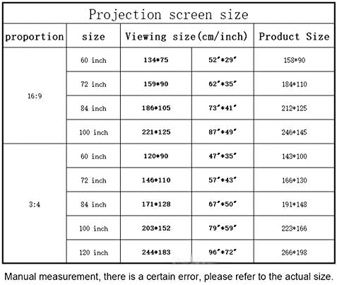 Liruxun 60-100 polegadas 4: 3 Tela de projeção elétrica motorizada Auto Crey Fiber Glass Projector Screen