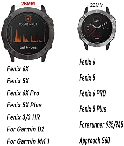 IRFKR para Garmin Fenix ​​6 Pro/Sapphire 5 5x mais 6 6x Pro 3 3hr 5 Plus Pulseira Quick Fit 26 22mm Acessórios de correias de relógio
