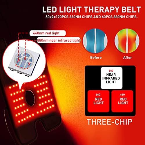 Dispositivo de terapia com luz vermelha para alívio da dor nas articulações, terapia de luz infravermelha