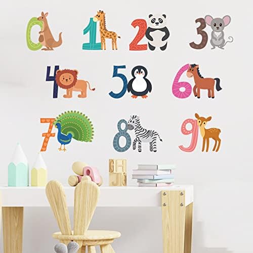 Decorações de parede simples para desenho animado da sala de desenho pequeno a numerais árabes 0 9 Criança sala