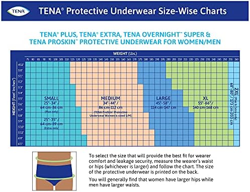 TENA Extra 2xl unissex adulto absorvente incontinência de roupas íntimas, 68 a 80, 12 contagem