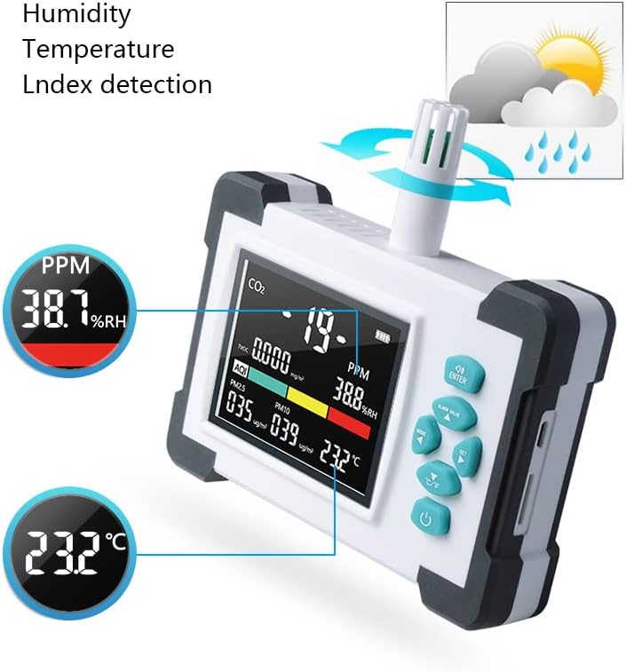 Monitor de qualidade do ar, monitor de ar 7 em 1, testador de dióxido de carbono, TOVC, HCHO, PM2.5,