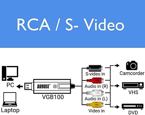 Vabiooth USB 2.0 Conversor de áudio/vídeo VHS para conversor digital, TV RCA para PC, Mac, Digitize e Editar
