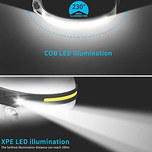 Faróis de LED recarregáveis ​​para adultos, lanterna de farol de feixe largo 230 ° iluminação, luminária