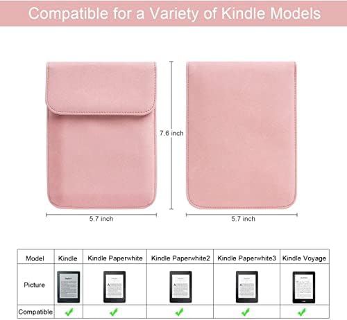 Para Kindle Paperwhite de 6 polegadas, capa bolsa bolsa -saco -include lichchee padrão de lichia -rosa