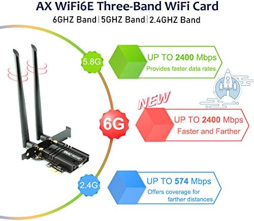 Cartão Ubit WiFi 6e 5400Mbps PCIE WiFi Card, BT 5.2, adaptador Wi-Fi com OFDMA, Latência Ultra-Low, suporta