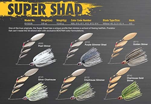 Booyah Shad Blade Bait Fishing Lure, Pearl Shiner, Mini Shad