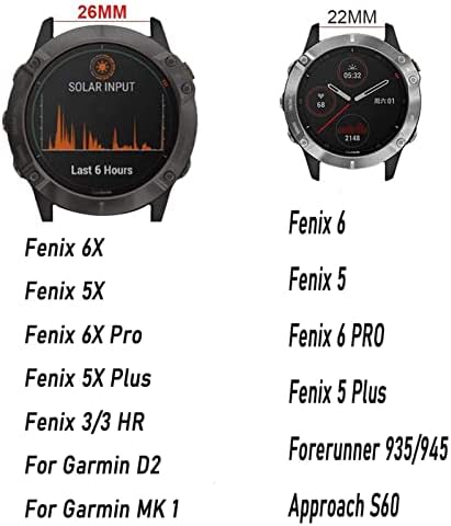 Bedcy 22mm Watch Band for Garmin Forerunner 945 935 Fenix ​​5 5Plus Fenix ​​6 Pro Silicone Smart Watch Band Redunda