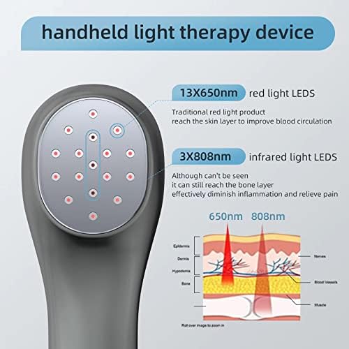 Dispositivo de terapia de luz vermelha para alvos corporais articular e músculos diretamente