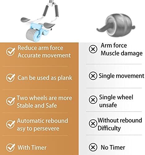Rolo de exercício abdominal abdominal com o cotovelo suporta nova 2023 Upgrade Plank ABS Roller
