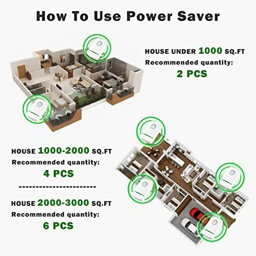 Stop Watt, Pro Power Saver Wattsave, Stopwatt Device de economia de energia Pro Power Salvar caixa