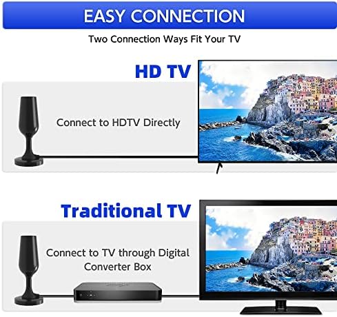 Antena de TV digital, longo alcance e 360 ​​° Recepção HDTV Antena externa interna, antena de TV para TV inteligente