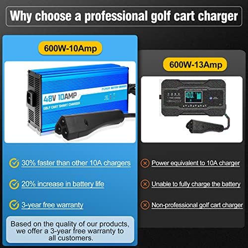 FLNGR 48 VOLT Golf Cart Charger Battery para EZ Go RXV & TXT, 10amp com carga de gotejamento, 6 a 10 horas