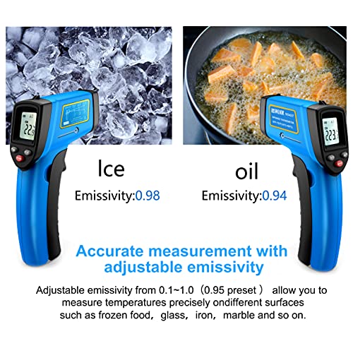 Riswojor Termômetro infravermelho Cooking Pun de temperatura digital ， Emissividade ajustável e max/min/at/cal
