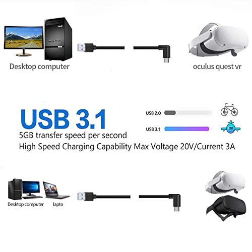 USB A TO USB C VR Cabo de link de fone de ouvido Oculus Quest 2 e Quest, USB 3.2 Gen1 5 Gbps Alta velocidade