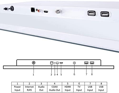 Soulaca 22 polegadas de cor branca inteligente TV LED de TV à prova d'água ATSC DTV Wi-Fi Bluetooth Android 11.0