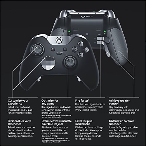 Pacote de console de elite Xbox One 1 TB