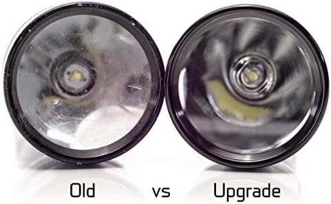 Litt Industries Gorilla Glass Lens Atualizações de atualização compatíveis com modelos C ou D