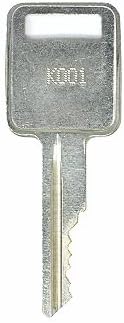 Guarda meteorológica K012 Chave da caixa de ferramentas de substituição: 2 chaves