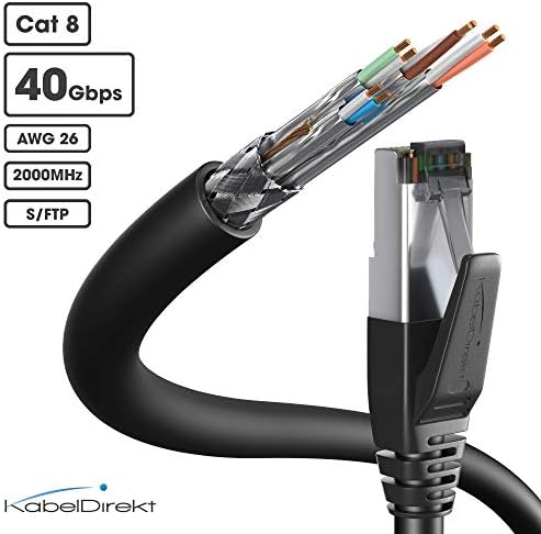 CABO CAT8 ETHERNET-3 pés-Internet, Patch e Cabo de rede com design de design à prova de quebra e taxas de bits-raio-rápido