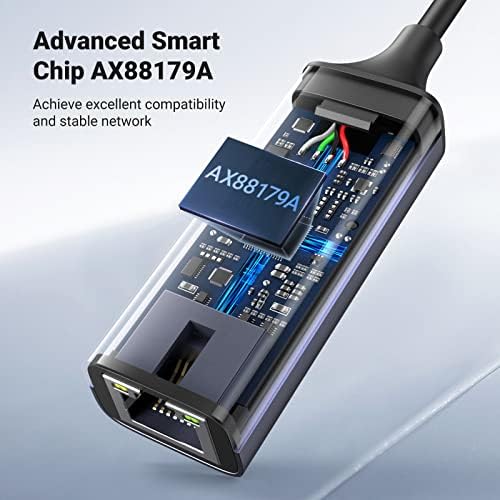 Ugreen USB 3.0 para Ethernet Adaptador Adaptador Gigabit Adaptador compatível com Nintendo Switch, Windows,