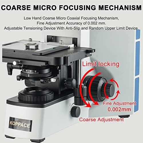 Koppace 170x-1700x Microscópio metalúrgico de 2 milhões de pixels 2K HD Câmera suporta medição e gravação