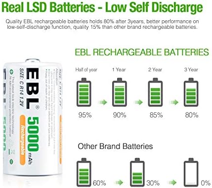 EBL C Tamanho C Célula 5000mAh Ni-MH Baterias recarregáveis, pacote de 2