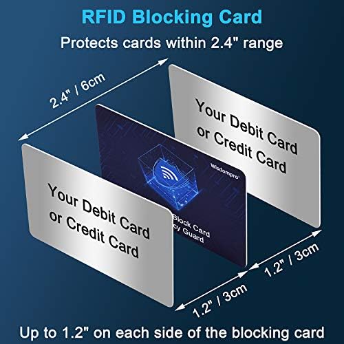 Cartões de bloqueio de Wisdompro RFID, 6 pacote sem contato NFC Bank Débito Crédito de Crédito Passaporte