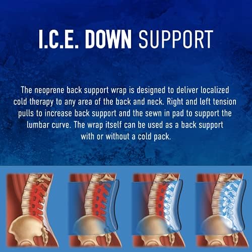 Pacote de gelo reutilizável de gelo para baixo para alívio da dor, terapia a frio para todos os músculos e articulações,