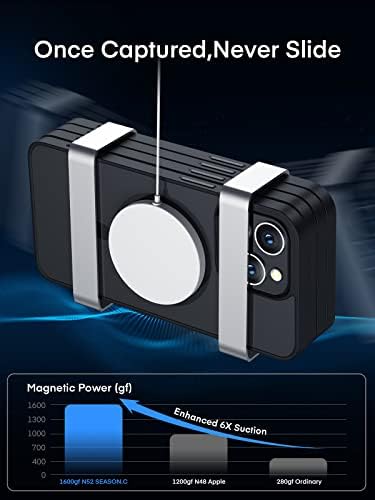 Temporada.C Magnético para iPhone 14 Pro Max Caso de telefone Magsafe Men compatível com carteira [Proteção