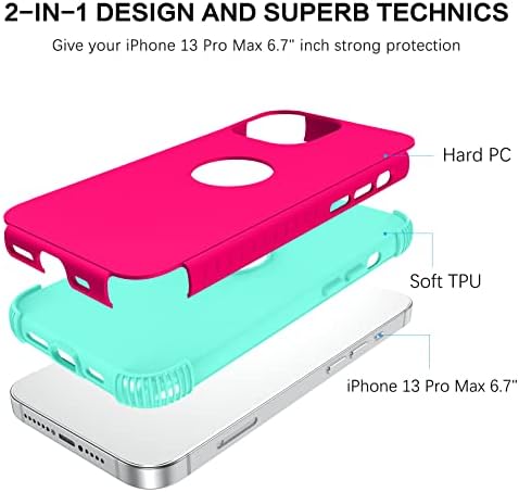 BENTOBEN iPhone 13 Pro Max Case, capa de telefone para iPhone 13 PROMAX 6.7, serviço pesado 2 em