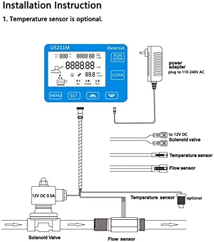Sensor de fluxo Controlador de água Medidor de fluxo do leitor de sensor com 1-30L/min 24V Displayer