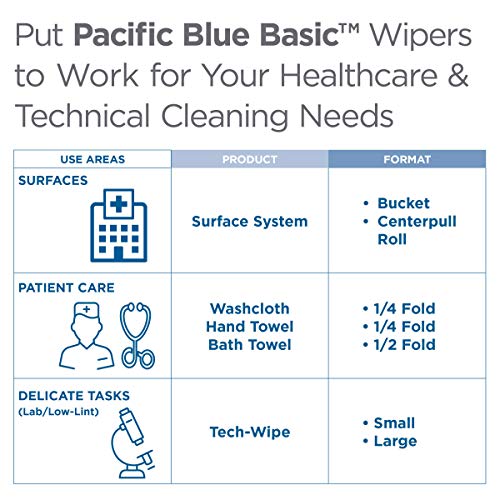 Pacific Blue Basic Basic Reciclado 3-Bly Delicado Delicador Delicado por GP Pro, 29712, grande, branco,
