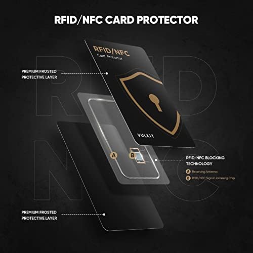 Cartões de bloqueio RFID Vulkit 2 Protetores de cartão de crédito NFC Cartões sem contato Proteção para a carteira