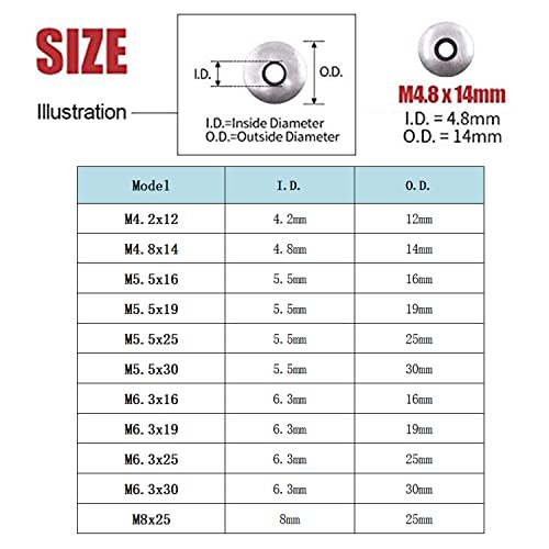 YouU 4.2/4.8/5.5/6.3/8mm Modelos múltiplos modelos de aço inoxidável neoprene EPDM Kit de sortimento de vedação