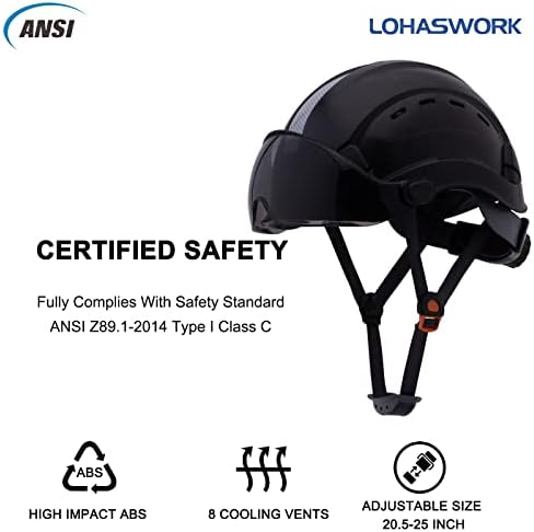 Hard -chapéu de segurança de Lohaswork com viseira - ANSI Z89.1 Capacete ventilado ajustável ABS