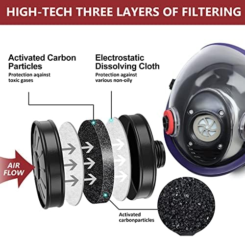 Fangnisn reutilizável máscara de respirador de rosto completo com filtro de carbono ativado de 40 mm e
