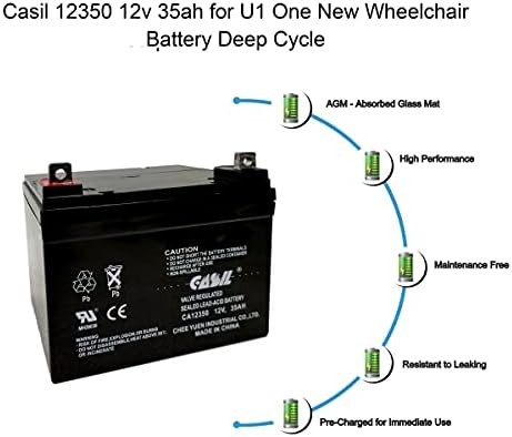 Casil 12V 35AH Substituição Bateria compatível com o Pride Mobiliity Celebrity x 2 pacote