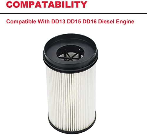 R61709 Filtro de combustível Elemento separador de água Faixa para DD13 DD15 DD16 Diesel Motor substitui FS20176