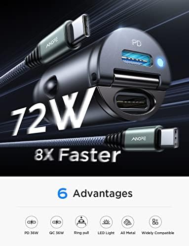 Ainópio 2022 portador de telefone de carro de gravidade Montante e carregador de carro USB C duplo carregamento rápido com cabo tipo C