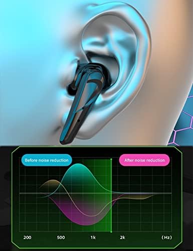 2 pacotes de fones de ouvido Bluetooth sem fio cancelamento de ruído Earhooks Earbuds MIC embutido